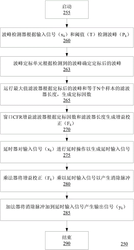 乐竞官网登录入口-长春市宽城区卫计局否决之后搞听证被指“打脸”(图2) 乐竞官网app下载